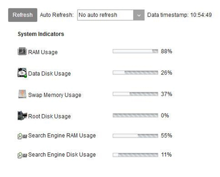 Jatheon cCore System Info tab with RAM, disk, swap, root partition and search engine usage