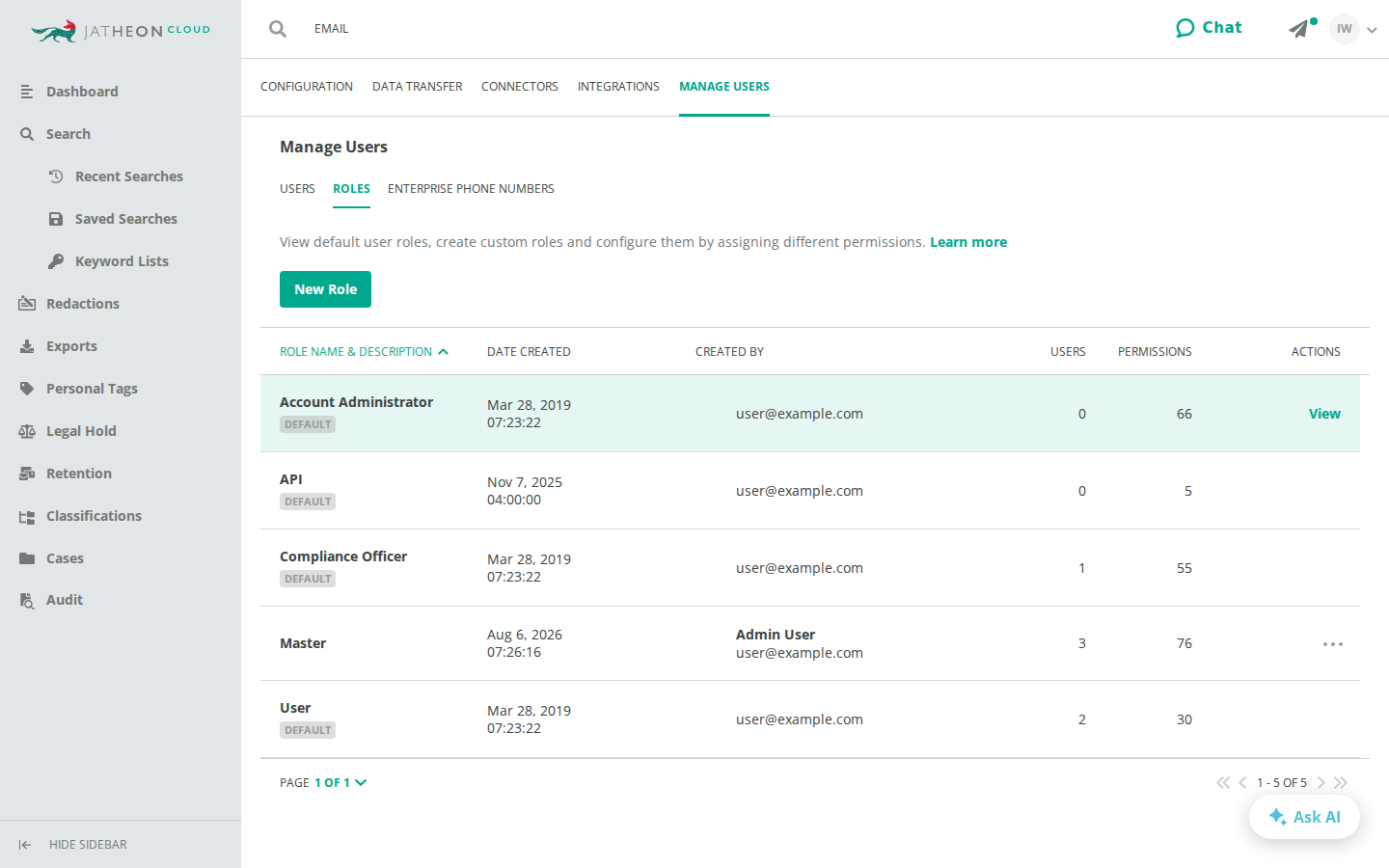 Roles section with the default roles and a custom role