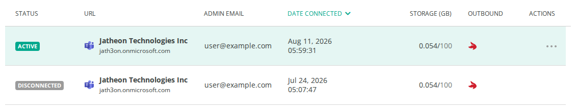 Microsoft Teams connections list